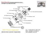 Гидронасос a4vso71, a4vso125, a4vso180, a4vso250, a4vso355.