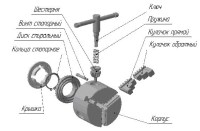 Запчасти для токарных патронов